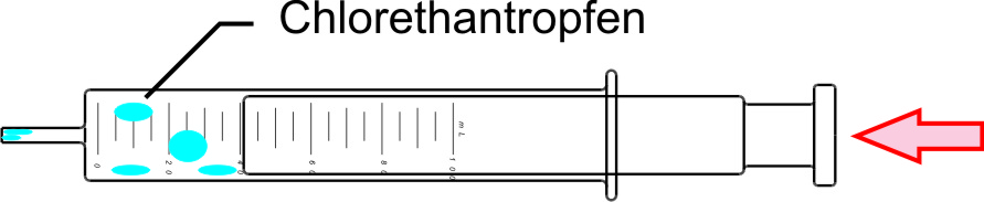 02 ta aggregatzustaende und experimente chlorethan b