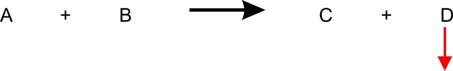 08 ta aenderung der konzentrationen - offen