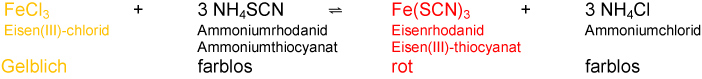 11-ta-eisenrhodanid-gleichgewicht
